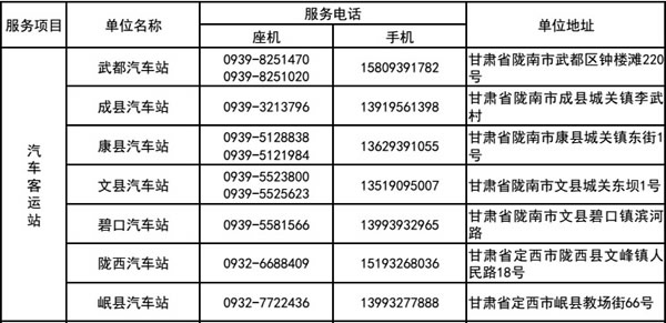 不忘初心，與您同行——隴運集團各汽車站助力節(jié)后返崗！
